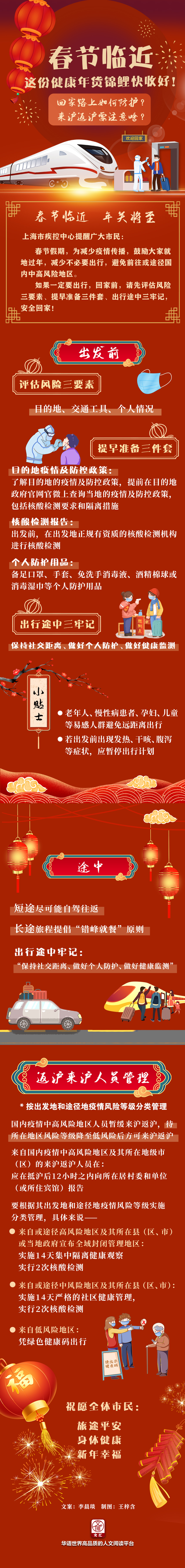 春运来沪返沪长图.jpg