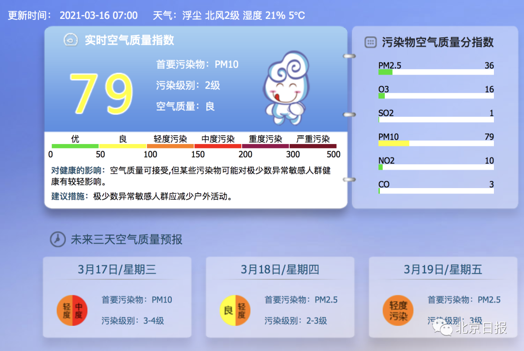 fb20612b80a830f41cf53cf38a74e0bc.png
