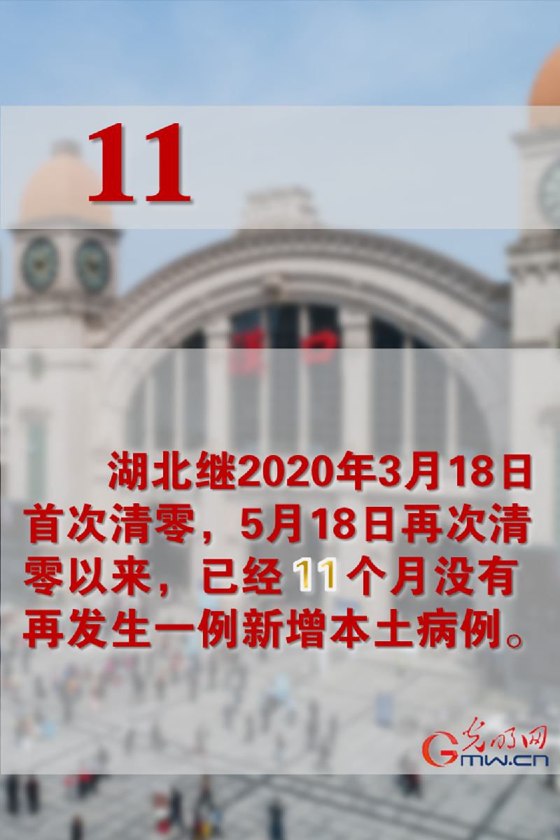 这些数字见证湖北浴火重生