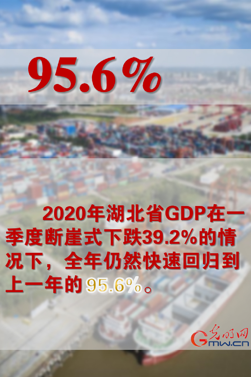 这些数字见证湖北浴火重生