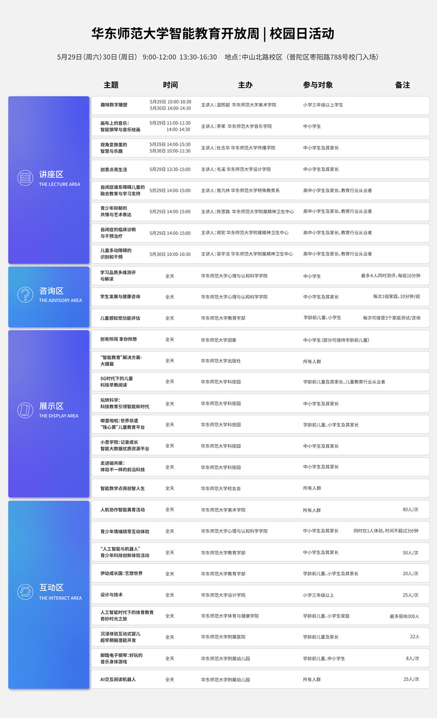 3表格2华东师范大学智能教育开放周 · 校园日活动_副本.jpg