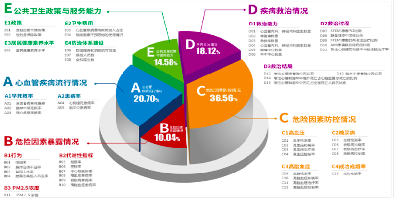 屏幕快照 2021-05-30 下午3.35.49.png