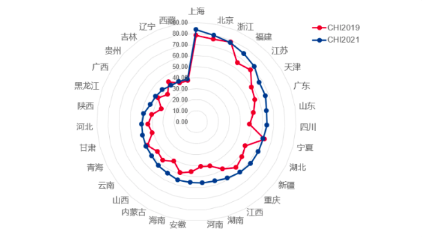 屏幕快照 2021-05-30 下午3.38.06.png