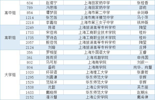 微信图片_20210721133959.png