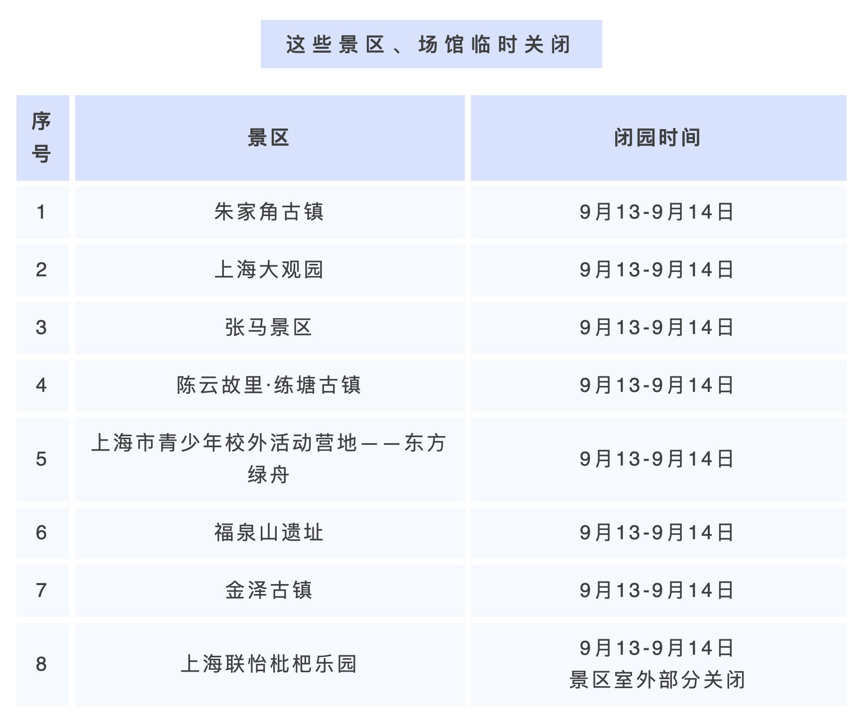 截屏2021-09-13 12.12.48.png