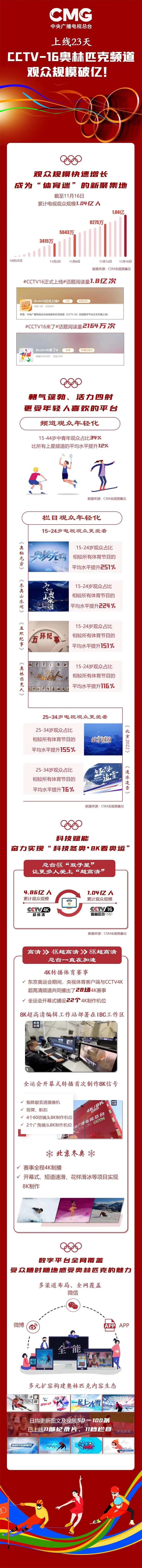 微信图片_20211118083428.jpg