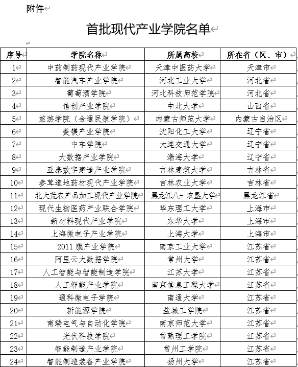 微信图片_20211210213225.png