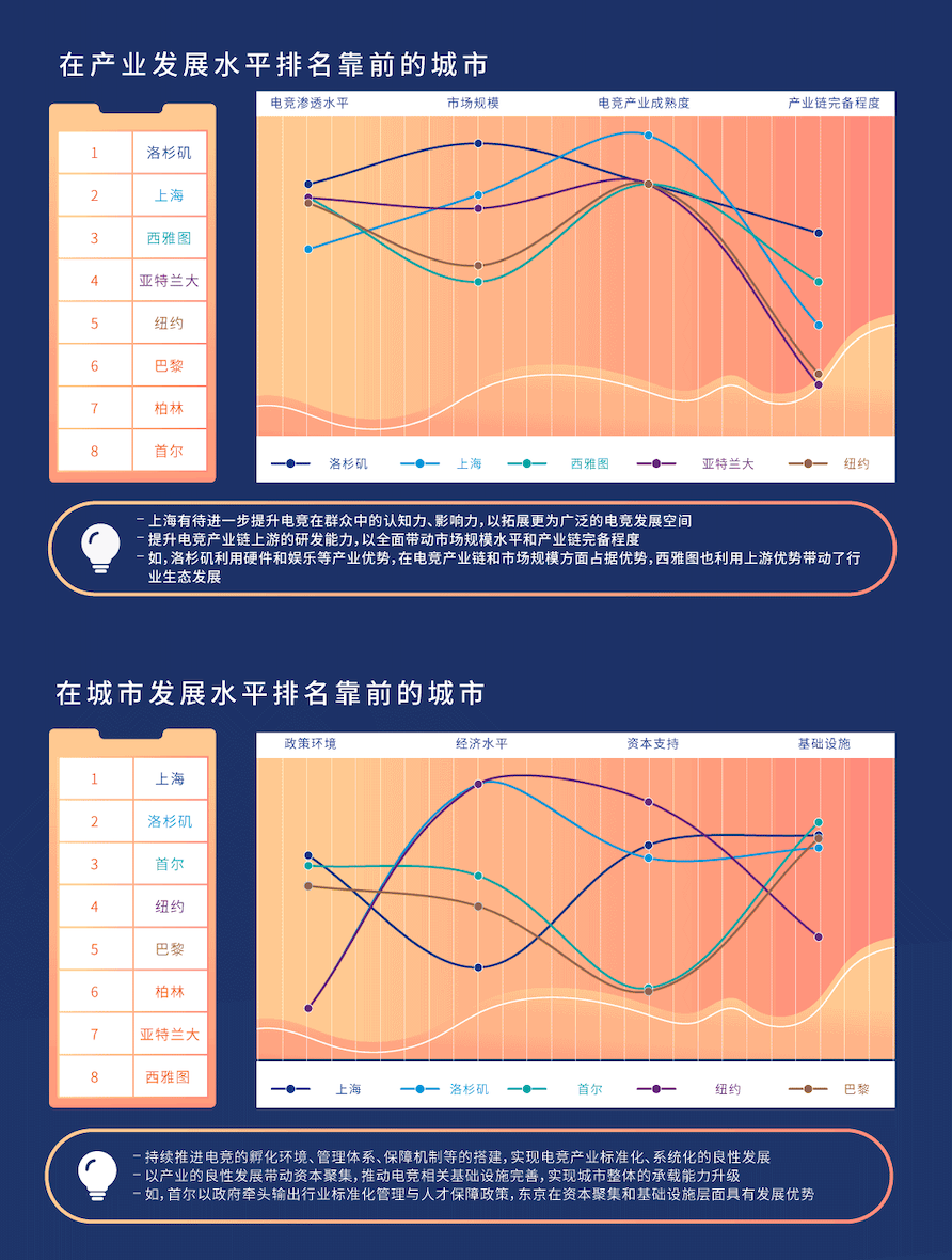 截屏2021-12-22 下午10.02.50.png