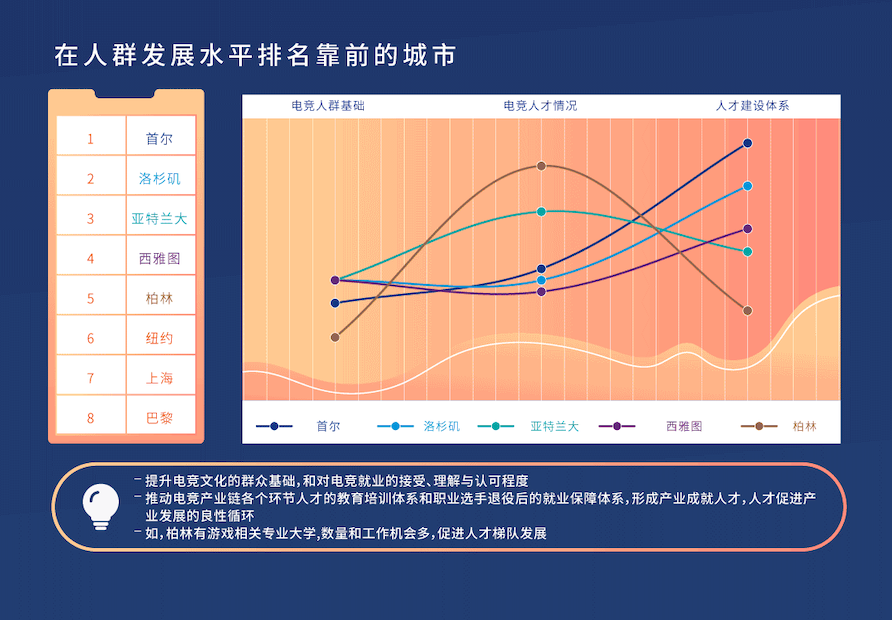 截屏2021-12-22 下午10.03.07.png