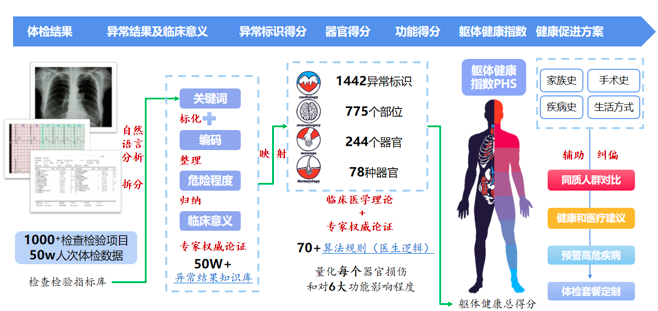 屏幕快照 2022-01-13 上午9.37.41.png