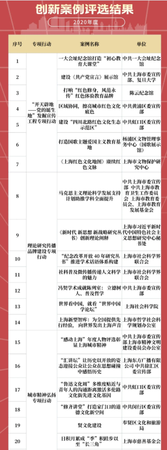 微信截图_20220127121949.png