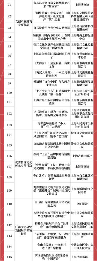 微信截图_20220127122118.png