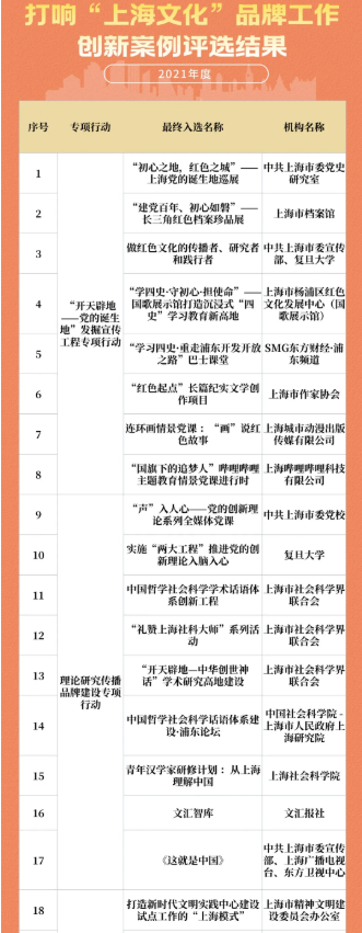 微信截图_20220127122140.png