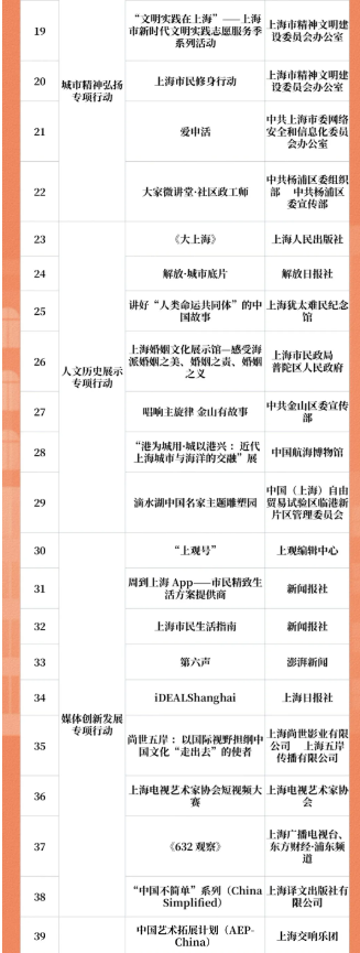 微信截图_20220127122153.png