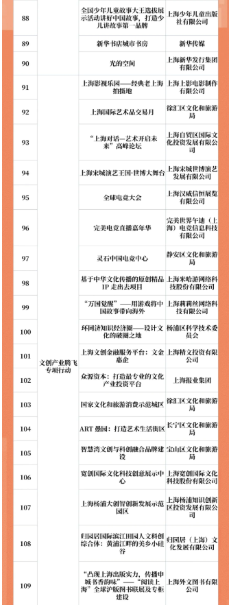 微信截图_20220127122244.png