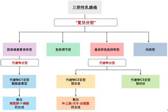 屏幕快照 2022-02-02 下午3.09.40.png