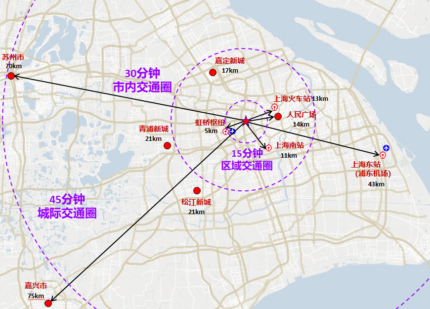 虹桥交通2.PNG