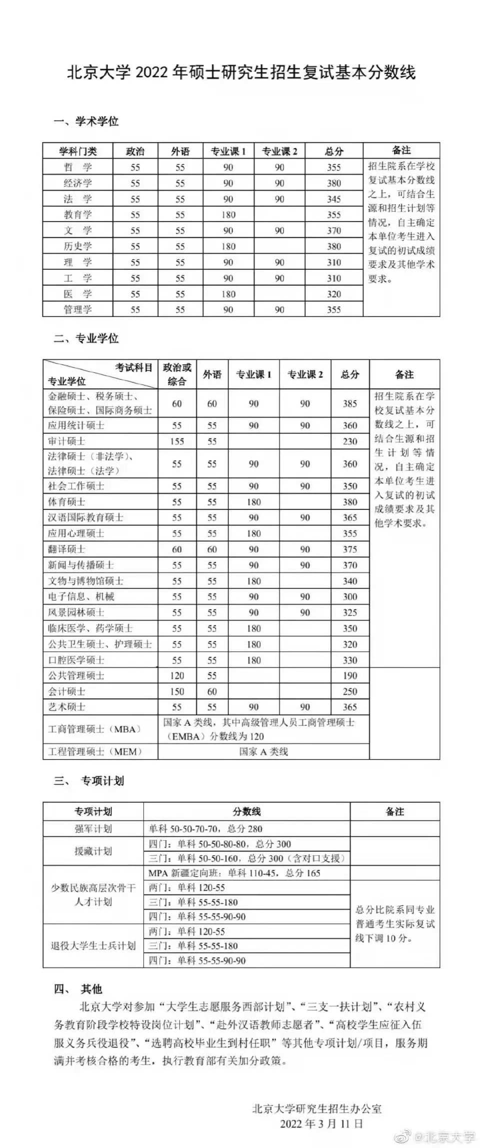 微信图片_20220313235727.jpg