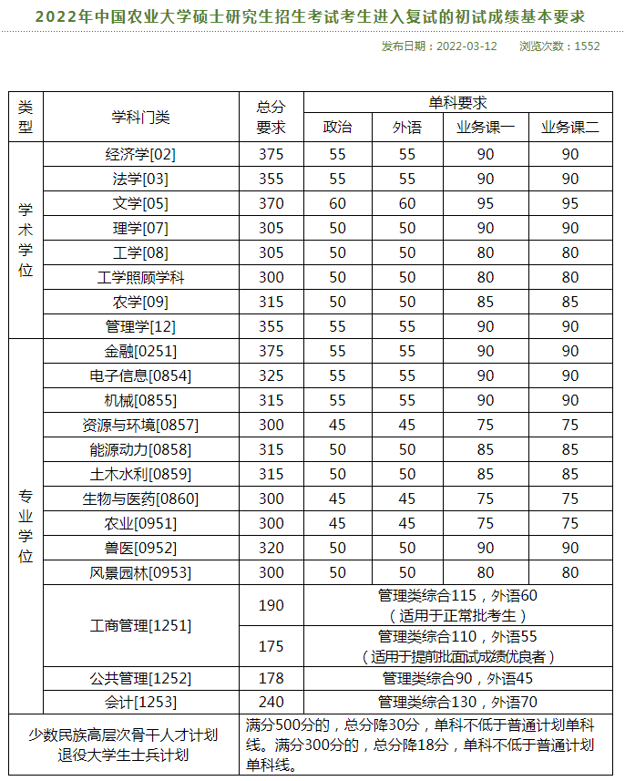 微信图片_20220313235907.png