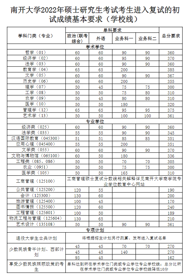 微信图片_20220314000246.png