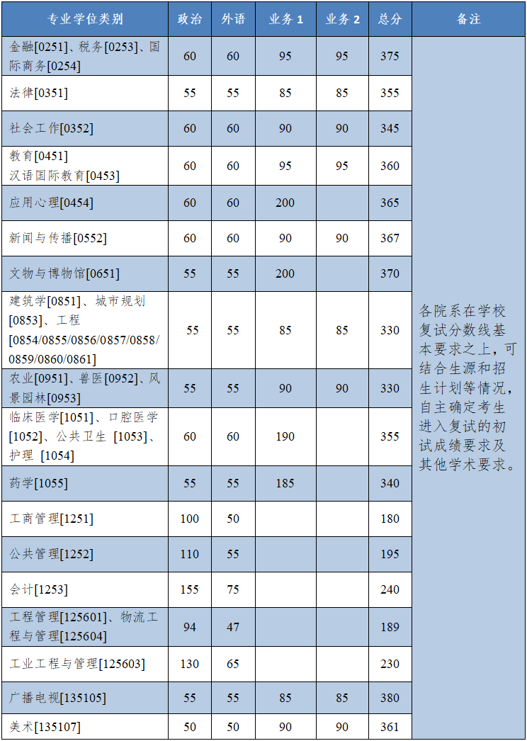 微信图片_20220314000346.png