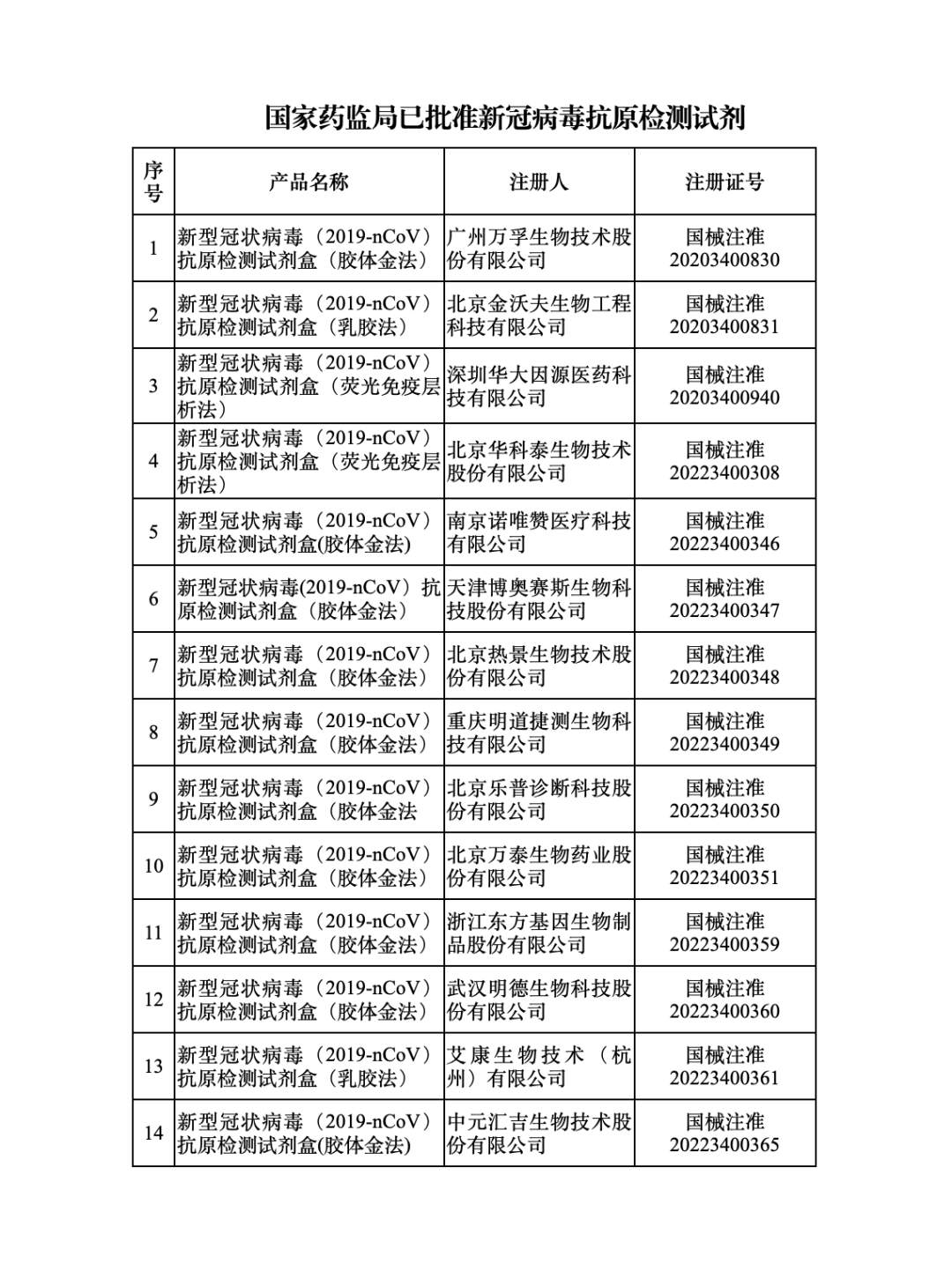 WX20220318-110722@2x.png?x-oss-process=style/w10