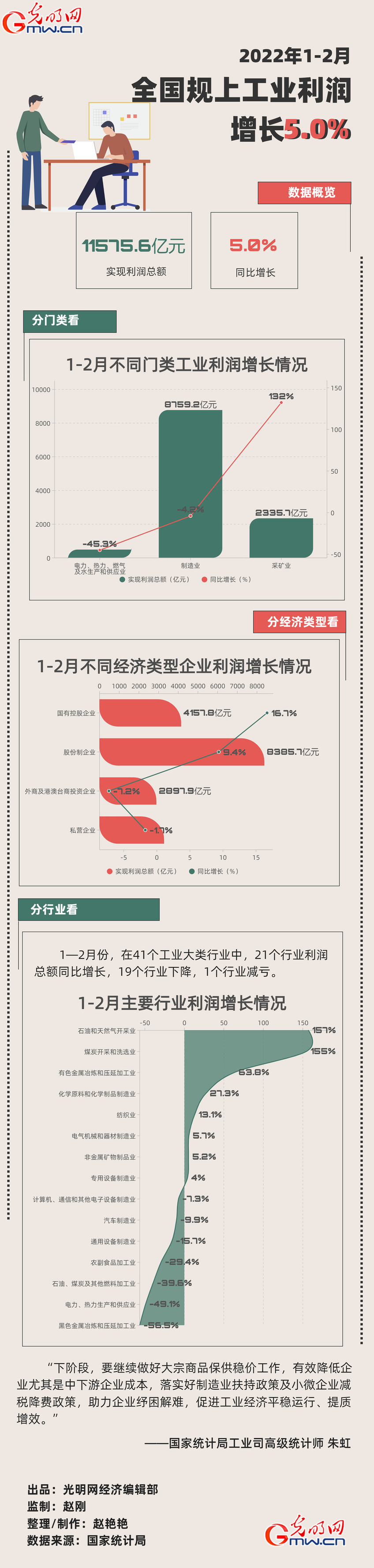 产业总营收235.21亿元 成都加速打造科幻大IP