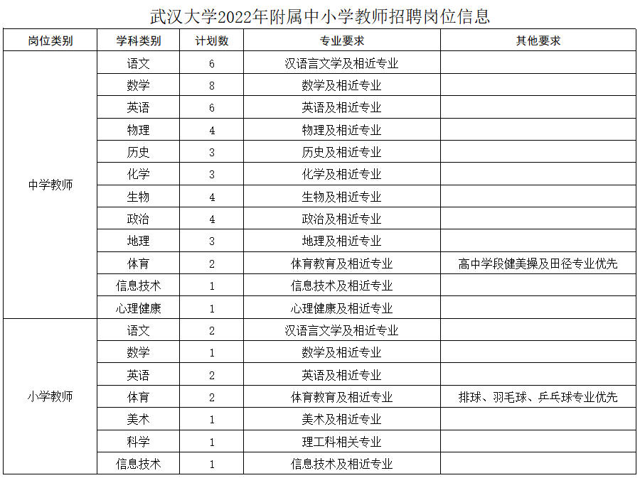 微信图片_20220329141842.png