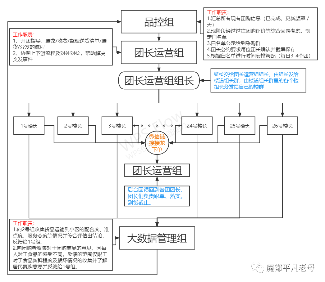 微信图片_20220410225953.png