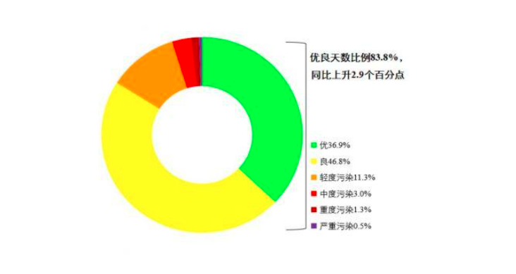 微信截图_20220420150327.png