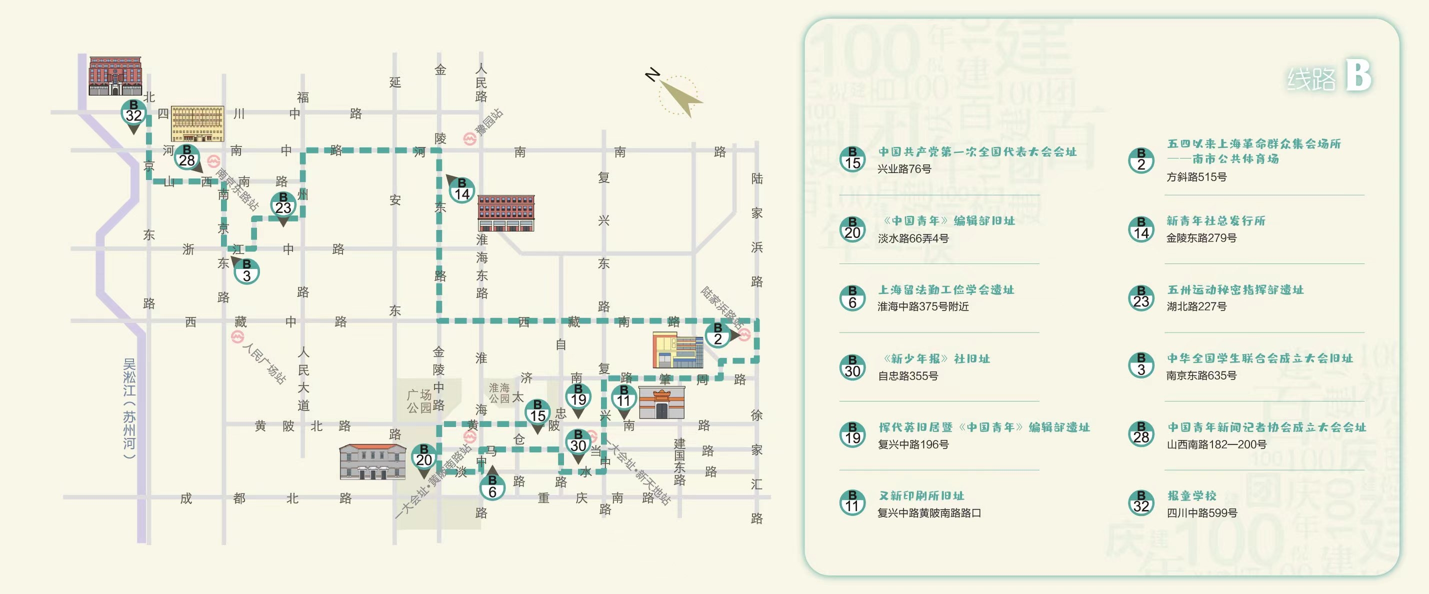 《党领导青年运动上海红色史迹地图》游览线路B.jpg