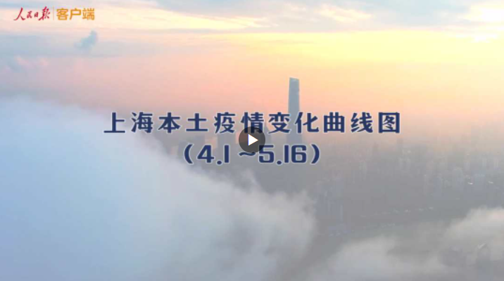 微信截图_20220517192122.png