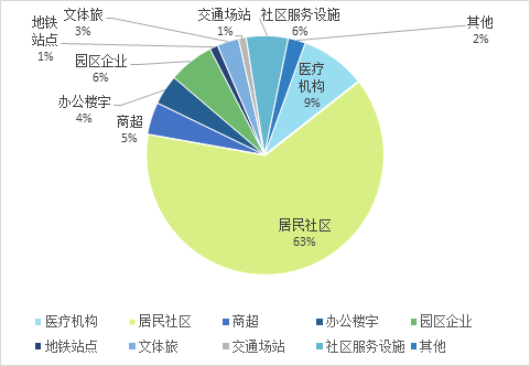 微信图片_20220530192155.png