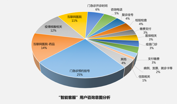屏幕快照 2022-06-07 上午10.04.23.png