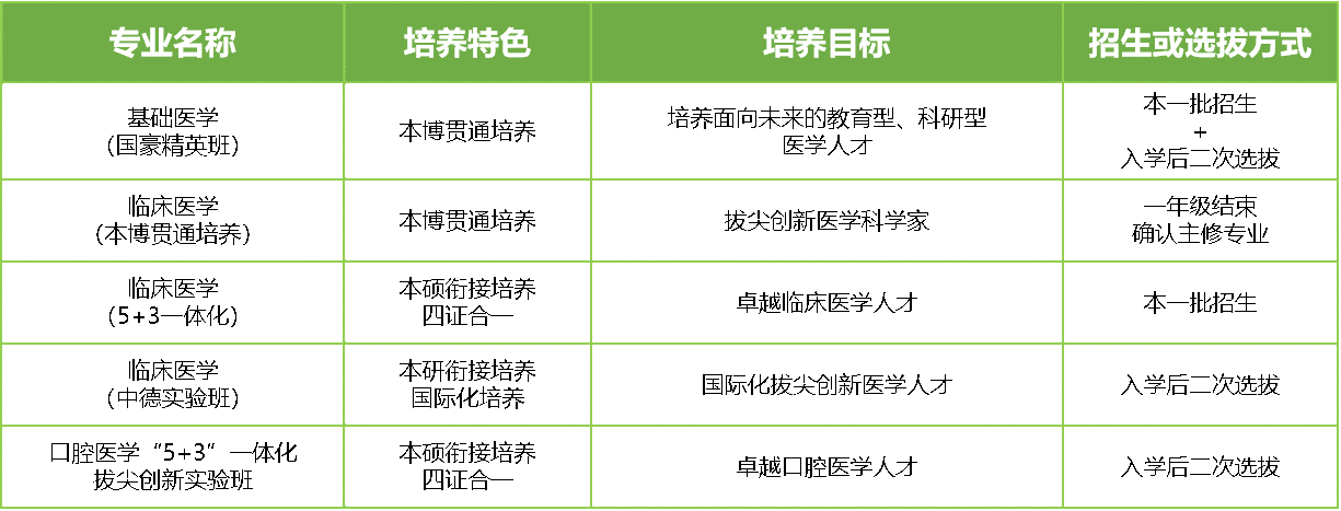 医学.png