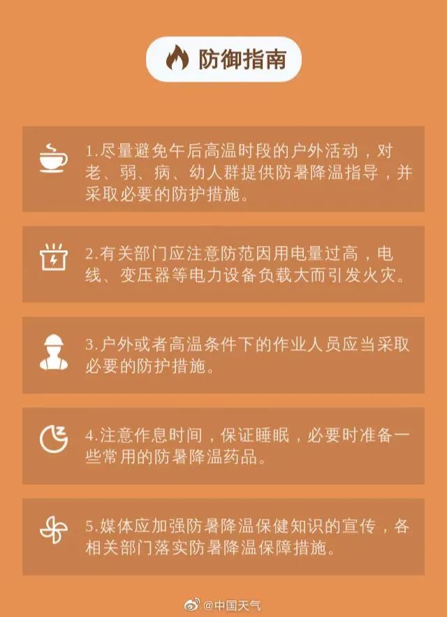 40℃高温天，“热射病”冲上热搜，死亡率最高可达80%，快记住这些防暑降温小知识