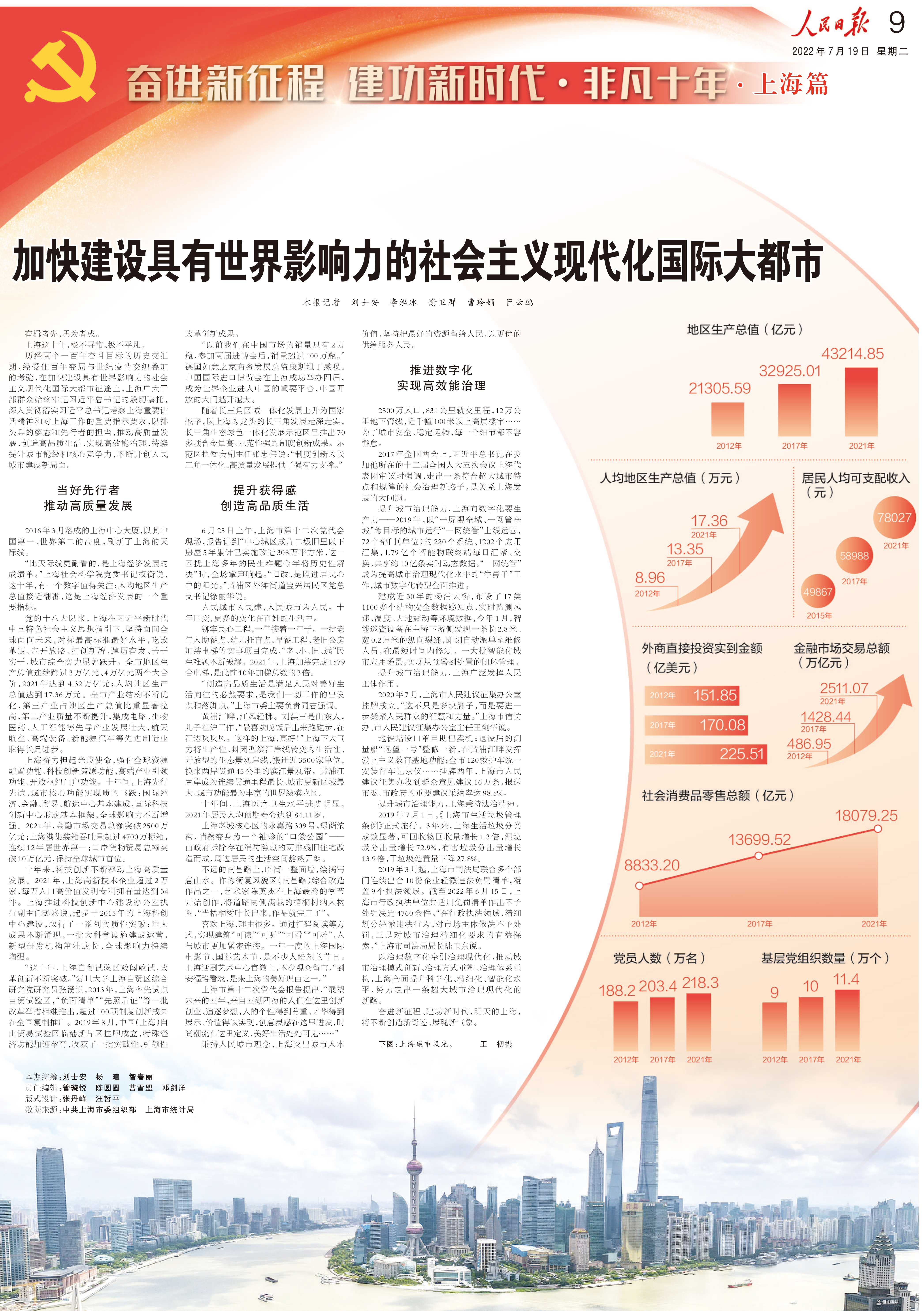 数据来源：中共上海市委组织部 上海市统计局 底图：上海城市风光。王 初摄