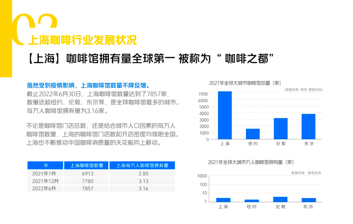 屏幕快照 2022-07-29 下午7.10.50.png