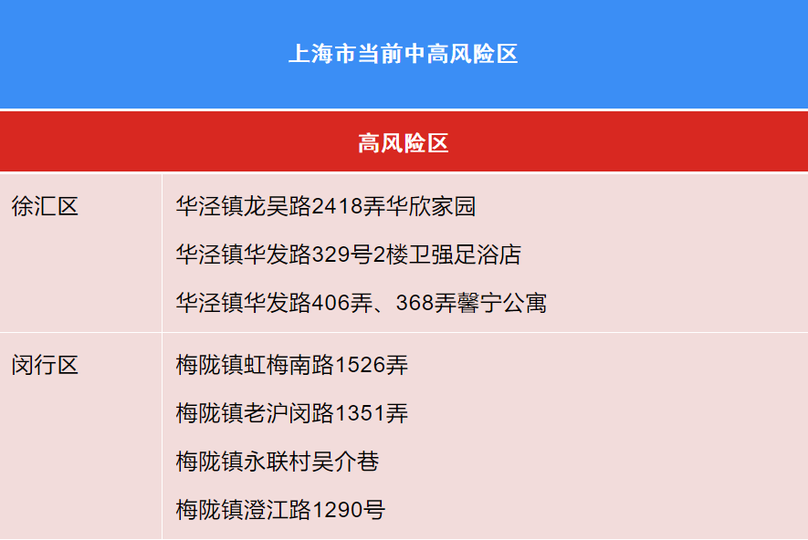 微信截图_20220814092736.png