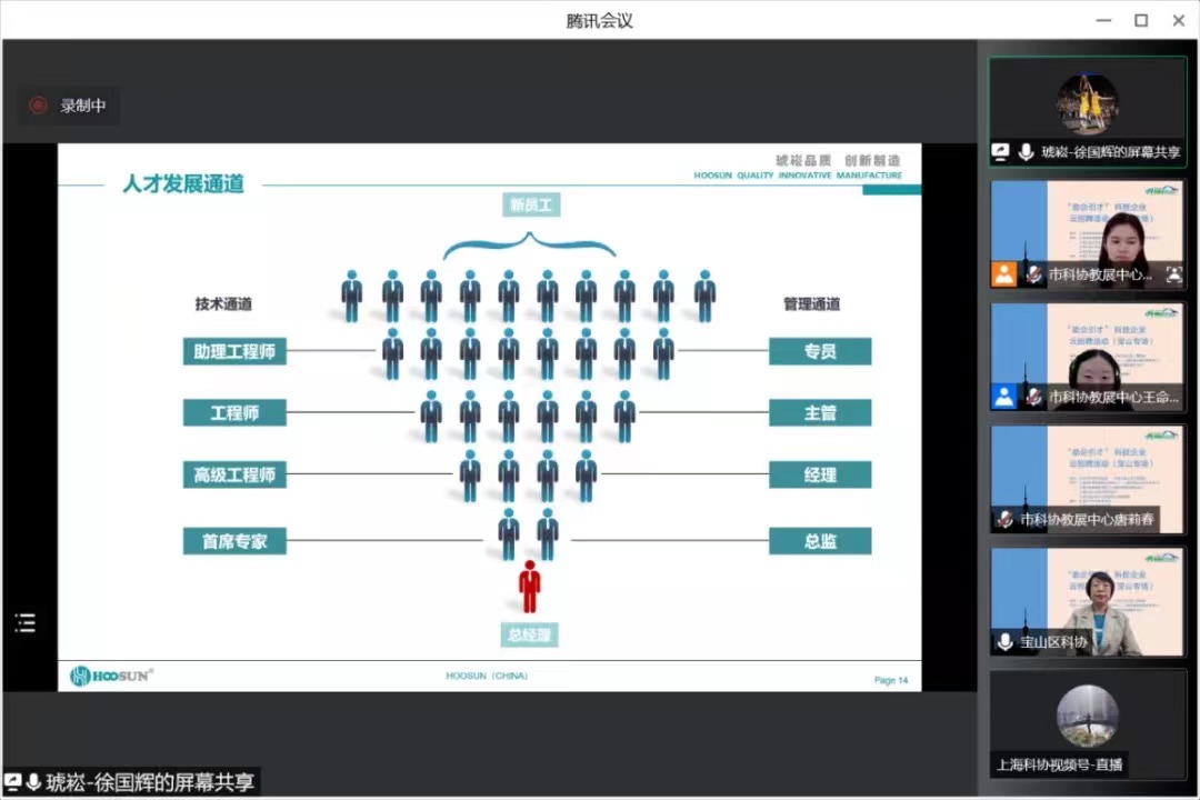 2.形成一片乘数效应-“助企引才”科技企业云招聘系列活动宝山专场直播.jpg