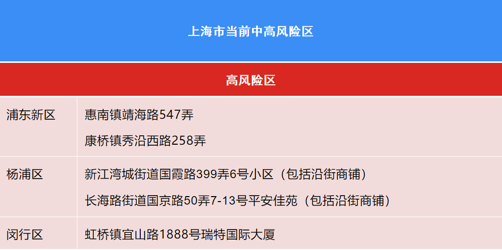 微信截图_20220831102431.png