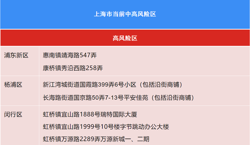 微信截图_20220902094710.png