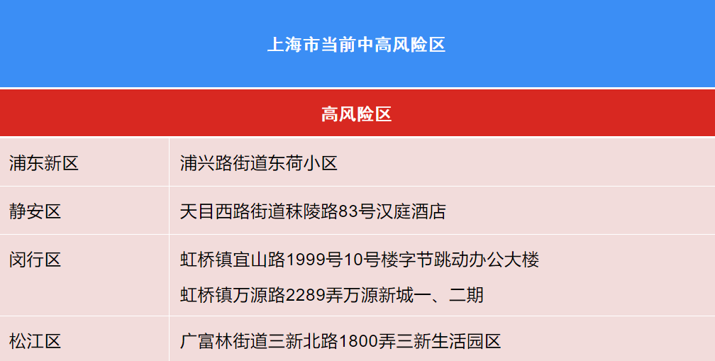 微信截图_20220911101257.png