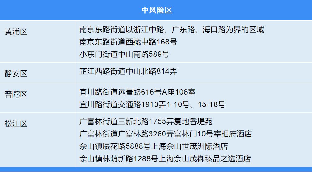 微信截图_20220911101309.png