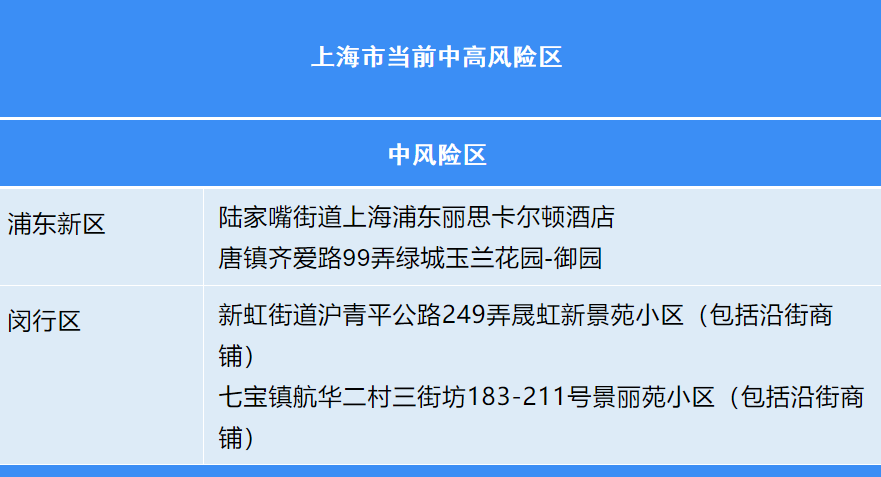 微信截图_20220930112427.png