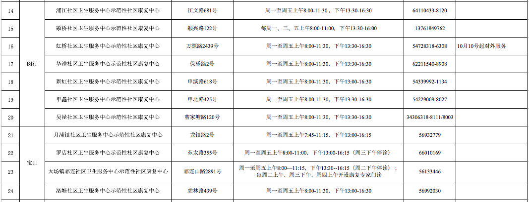 屏幕快照 2022-10-07 上午9.55.36.png