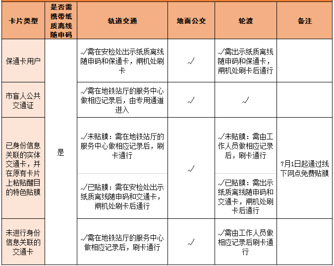 微信图片_20221009161758.png