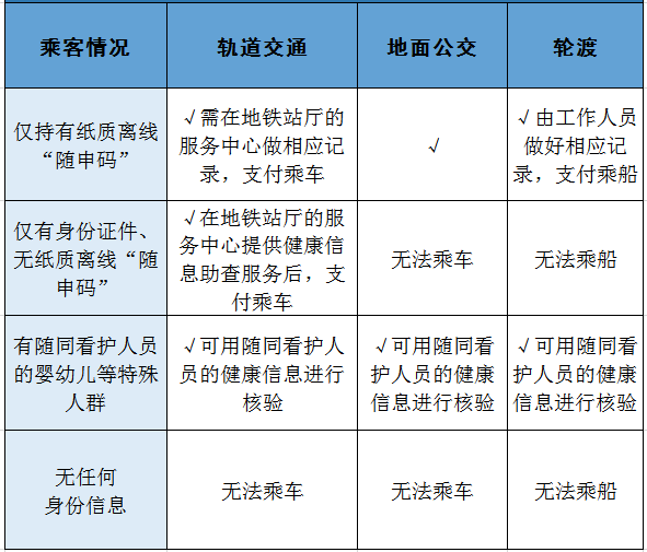 微信图片_20221009161803.png