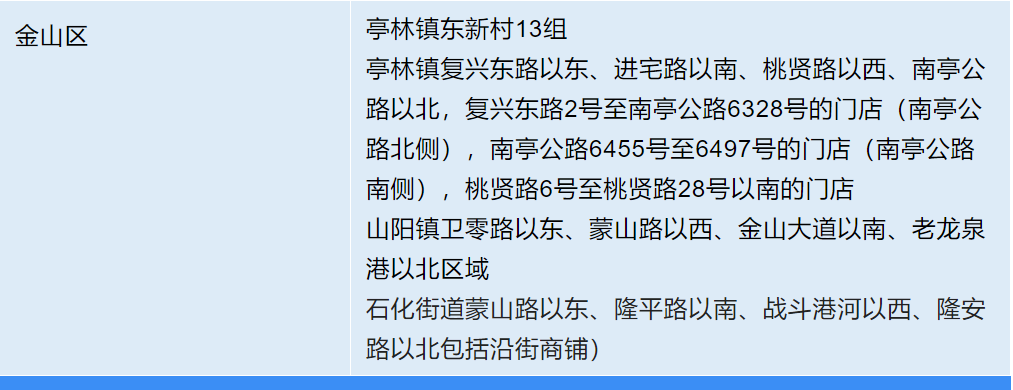 微信截图_20221029094142.png