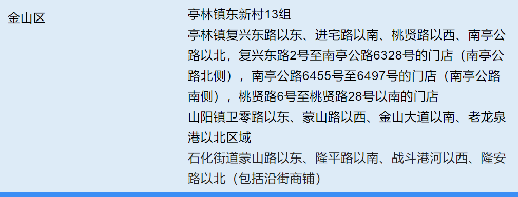 微信截图_20221031094406.png